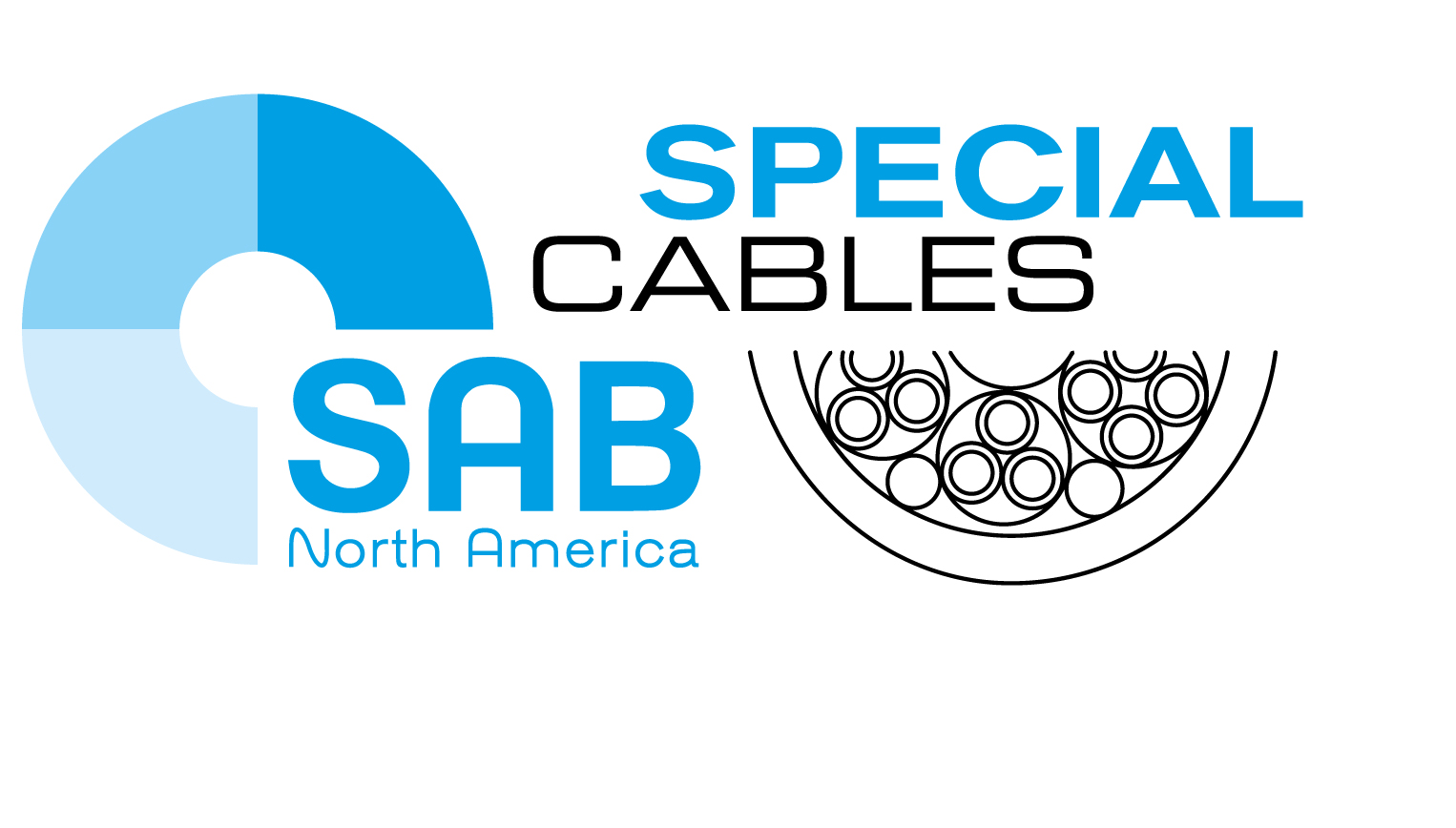 SAB Cable North America