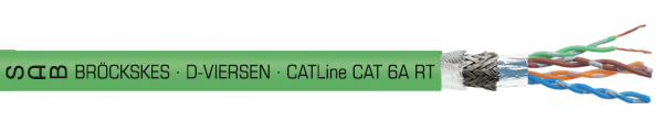 CATLine 6A RT Torsion