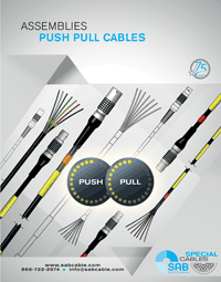 Push Pull Cable Assemblies