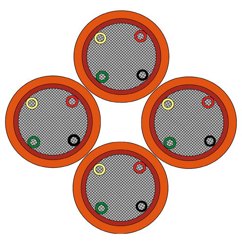 GP 400 QF: 400 Hz Ground Power supply cable- QuadFlex