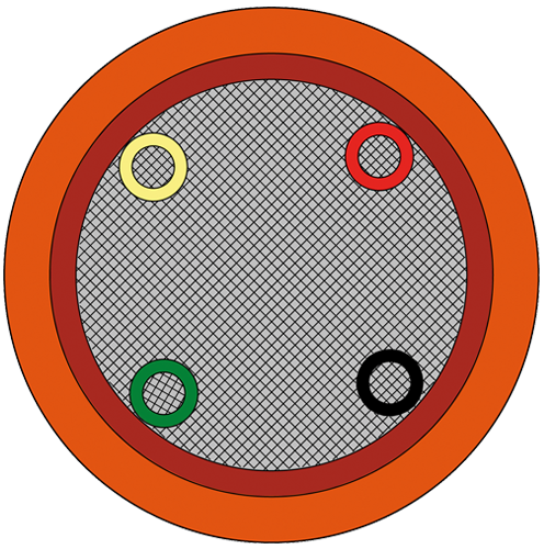 GP 400 Sy: 400 Hz Symmetrical Power Supply Cable