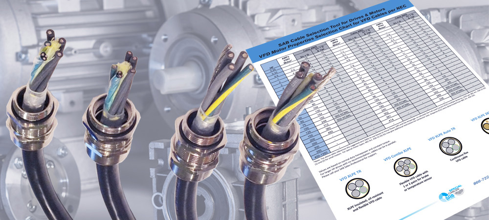 Use Application Information and Supplier Info To Guide You to an Ideal VFD Cable 
