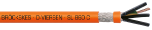 SL 860 C