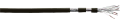 /images/halogen-free-cables/SABIXA876CTWTP
