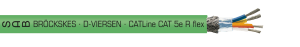 catline_cat_5e_r_flex_2pr