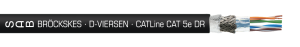 catline_cat_5e_dr