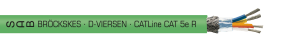 catline_cat_5e_r