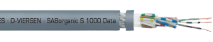 s-1000-data-shielded