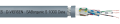 s-1000-data-shielded